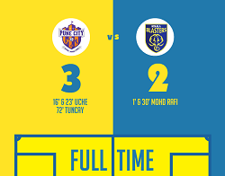 kerala Blasters Pune