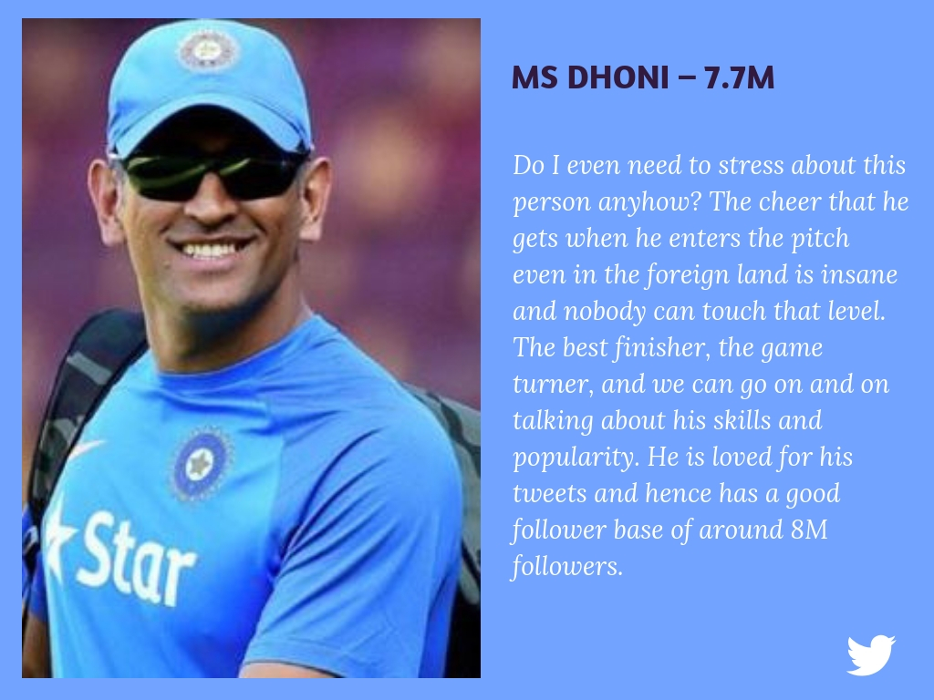 MS Dhoni 7.7M