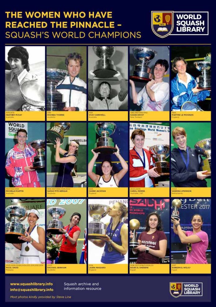 World Squash Library World Squash Library